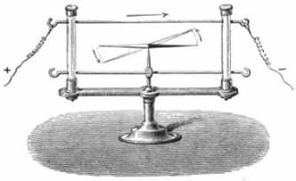 Oersted's first electromagnet